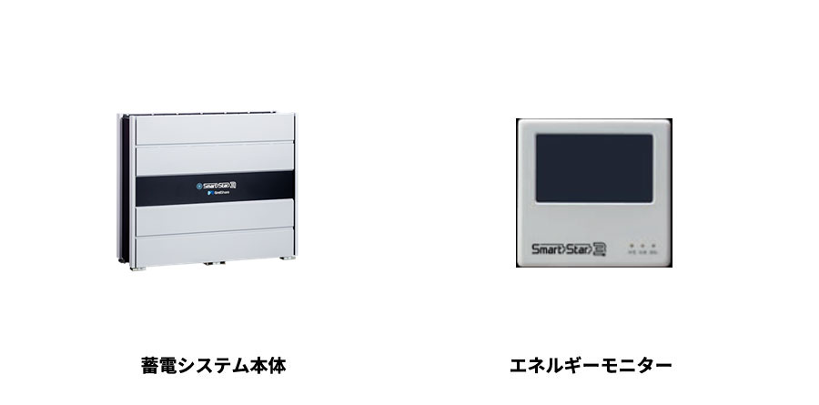 対象の製品（型番）